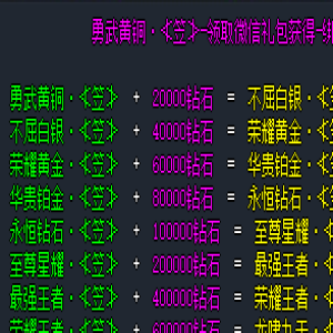 斗笠锻造全阶段属性解密：从基础到高阶的战力跃升指南